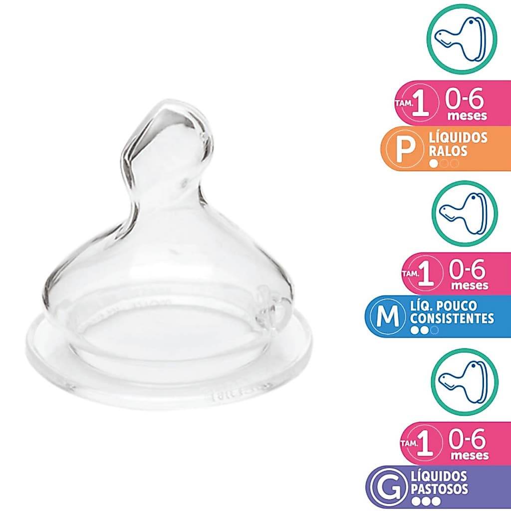 Bico Ortodôntico Reposição para Mamadeira 0-6 meses Válvula Anticolica 100% Silicone Kuka