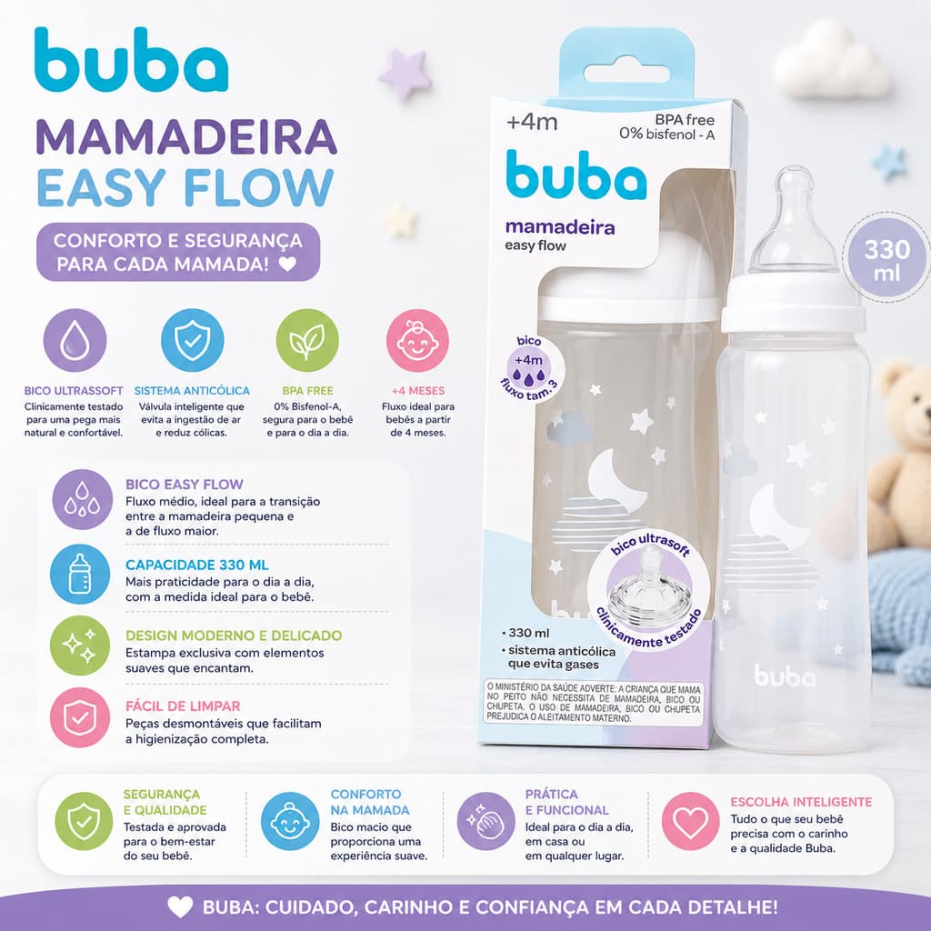 Mamadeira Easy Flow Nuvem Branca 330ml – Conforto e Praticidade para o Bebê