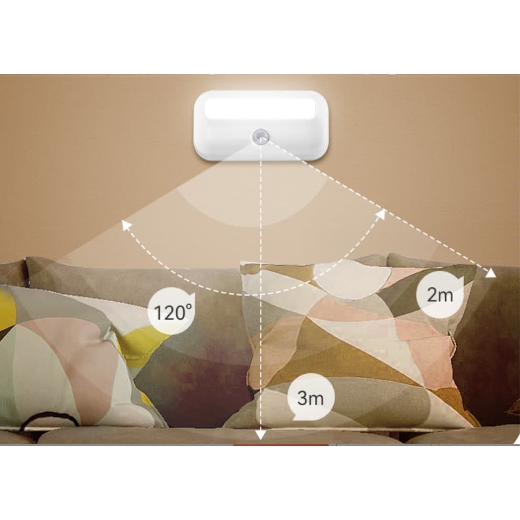 Luz lâmpada com sensor de Presença Luminárias Led Sem fio recarregável casa quarto escada guarda roupa banheiro