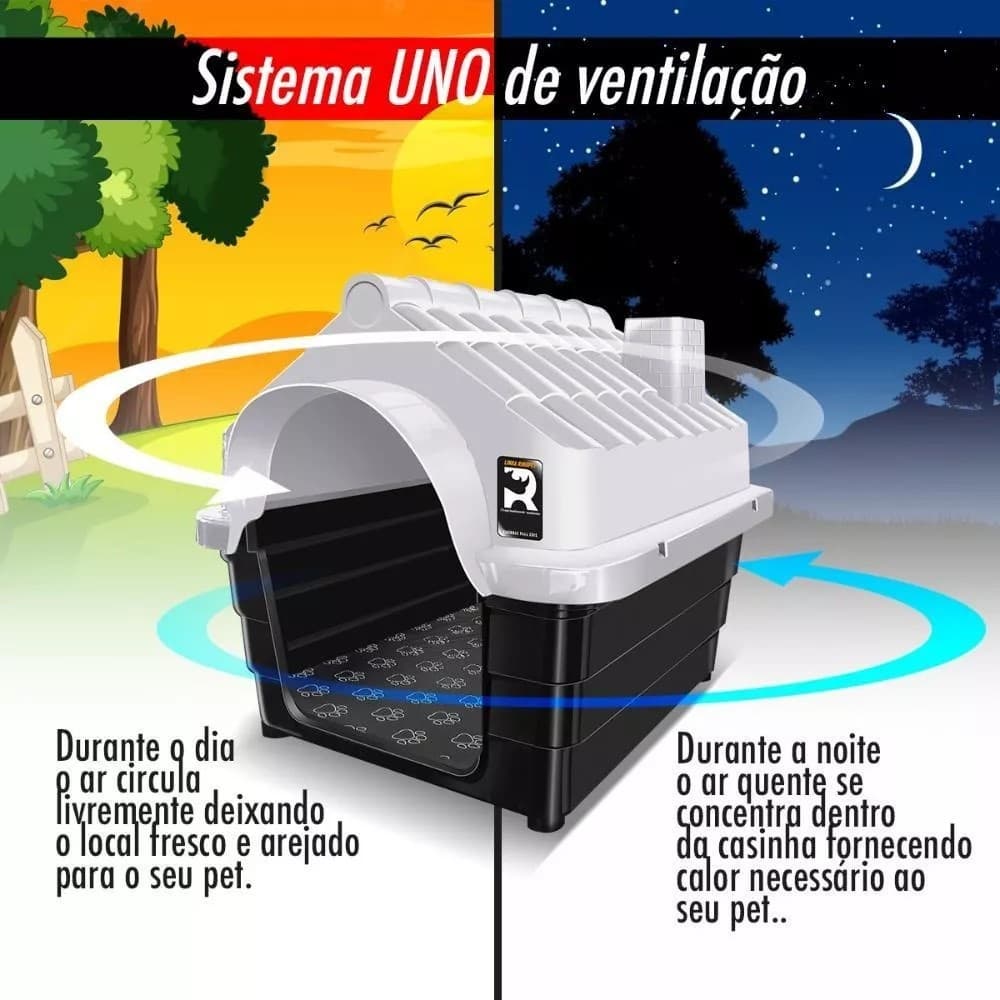 Casa Casinha Cachorros Grande Gatos Pet Resistente N3 Azul