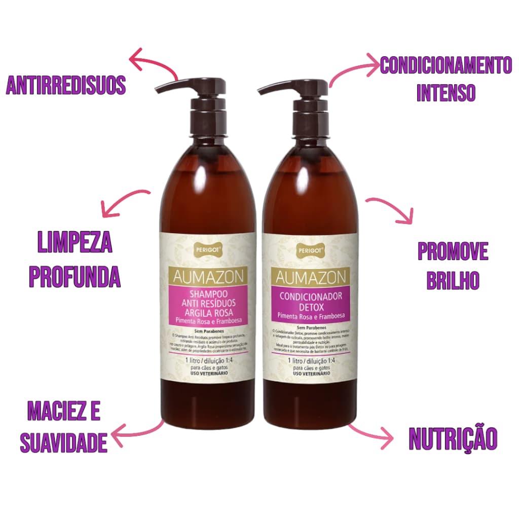 Kit Shampoo E Condicionador Detox Perigot Para Cães E Gatos