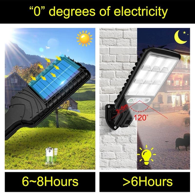 kit Luminária Led Refletor Led Solar De Parede Sensor De Presença M11
