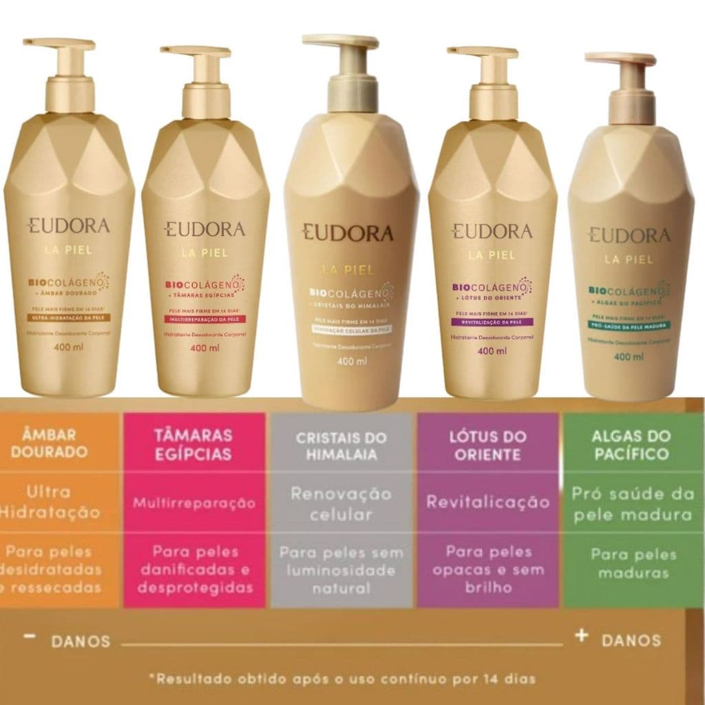 Eudora Hidratante Desodorante Corporal La Piel 400ml - Á ESCOLHER