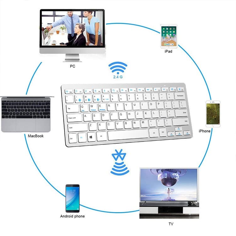 Mini Teclado Bluetooth Tablet Mac Apple iPad Windows Android