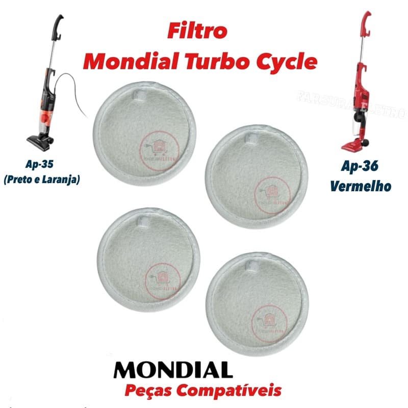 4 Filtros Permanentes para Aspirador de Pó Mondial Turbo Cycle AP-35 AP-36