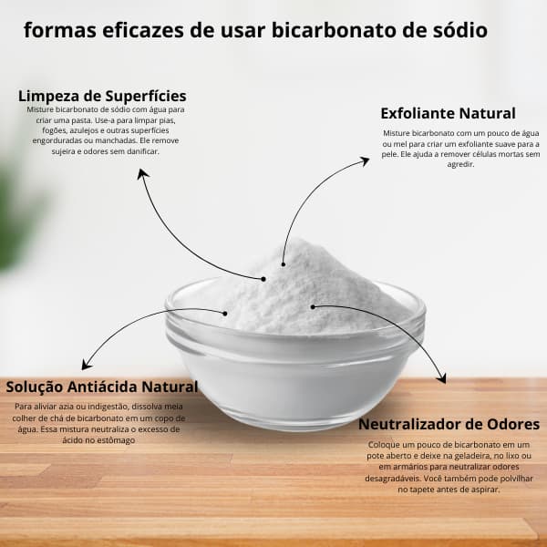 1kg de Bicarbonato e Mil e Uma Utilidades pra Você