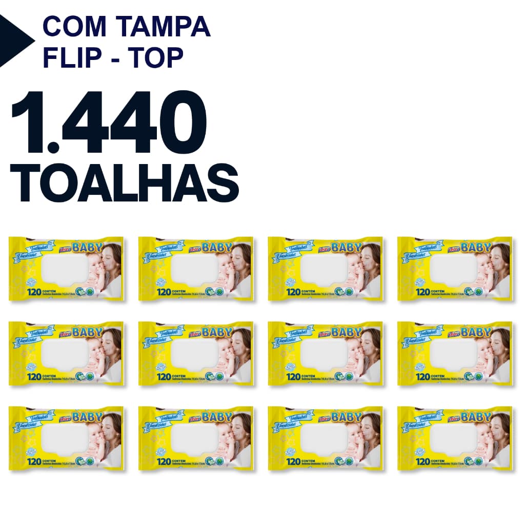 Kit 1440 Toalhinhas Umedecidas Use It Lenços Revenda Barato