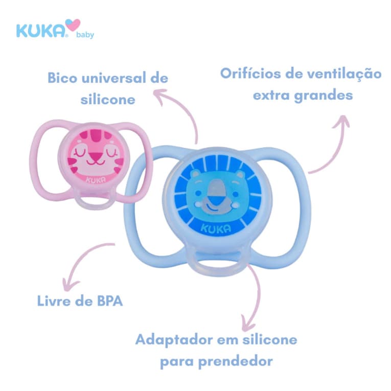 Chupeta Kuka Fresh +6 Meses –Bico Universal/Simétrico, Tamanho 2, 6+ meses