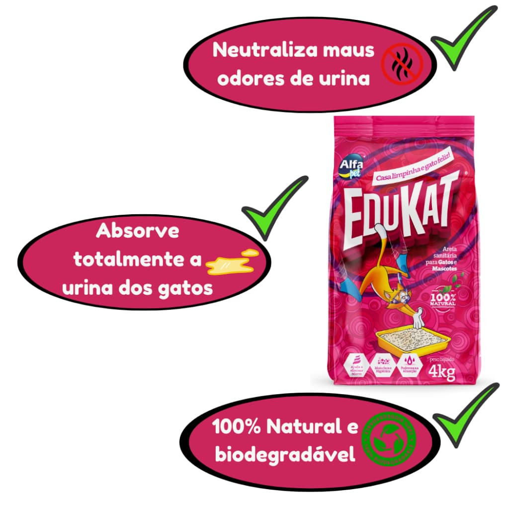 Kit 5 Areia Grossa Sanitária Higiênica Granulado Para Gatos Edukat 20kg