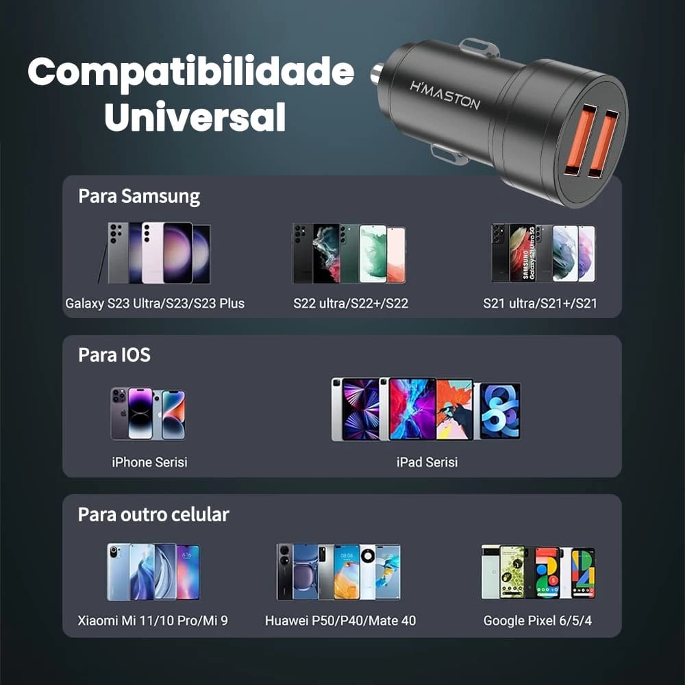 Carregador de Carro para Celular USB 4.8A - Carregador Veicular - Turbo Carga Rápida - LS04