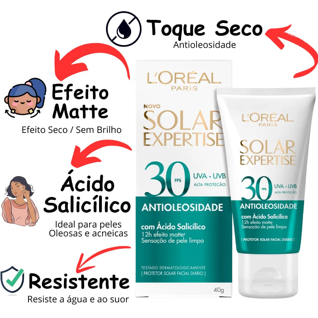 Protetor Solar Antioleosidade 30 Fps Loreal Paris Solar Expertise Diario Para Pele Oleosa