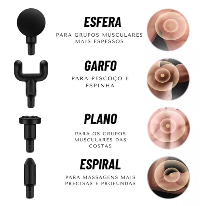 Pistola Massageadora Elétrico Profissional Muscular Recarregável Linha Premium 2000mAh+Massageador Inteligente