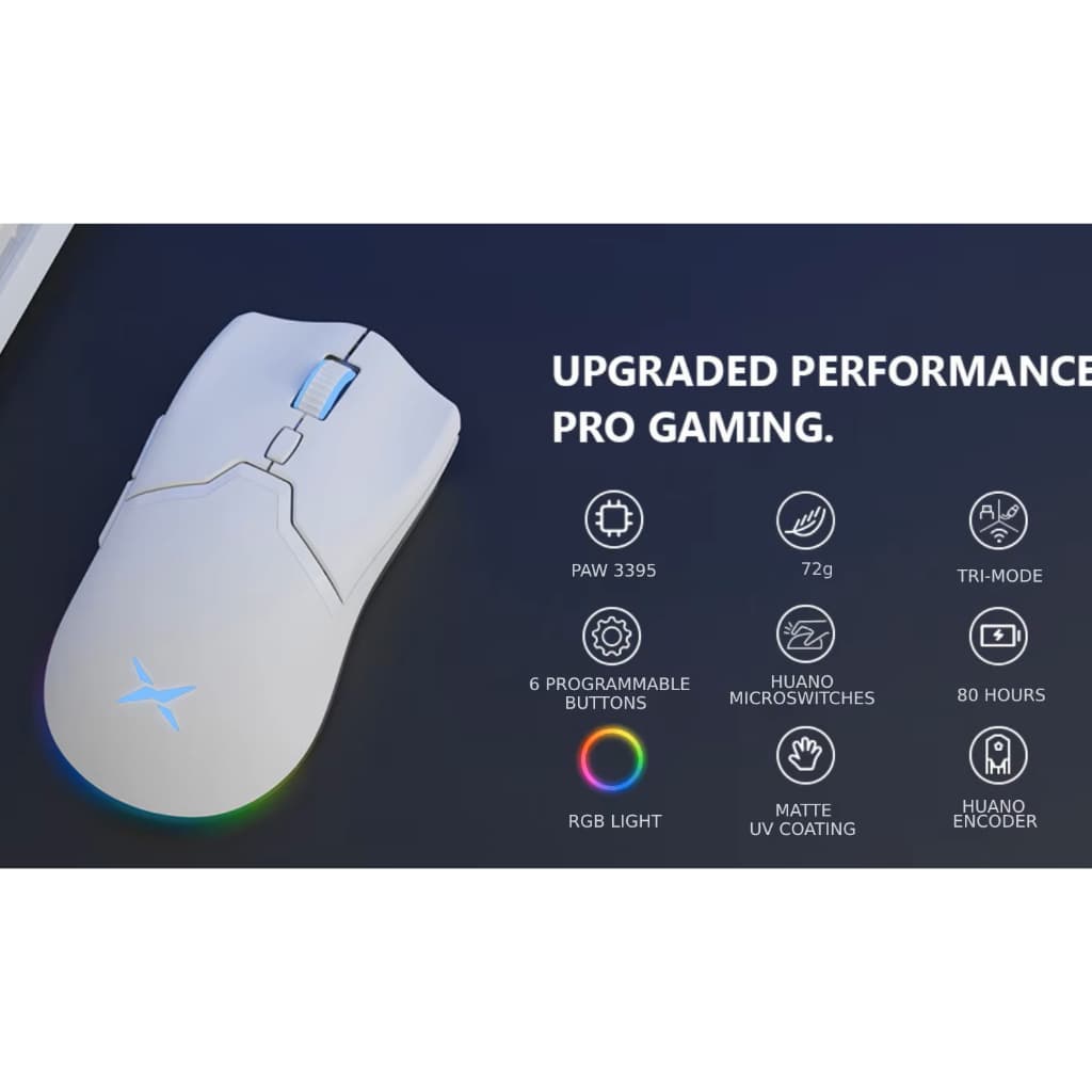 Mouse Sem fio Delux M800 RGB PRETO 26000DPI PAW3395 Mouse para jogos RGB