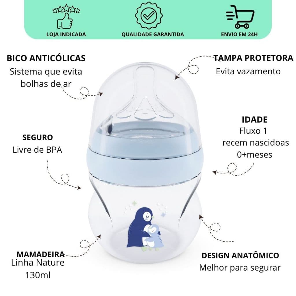 mamadeira anti colica bebê Recém Nascido 130ml leve com tampa antivazamento fluxo 1 azul Lolly