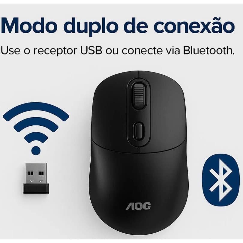 Mouse Sem FIO -  AOC RECAREGAVEL - QUALIDADE - MS300, 800-1600 DPI, 4 Botões, Design Ergonômico, Preto - MS300 BK