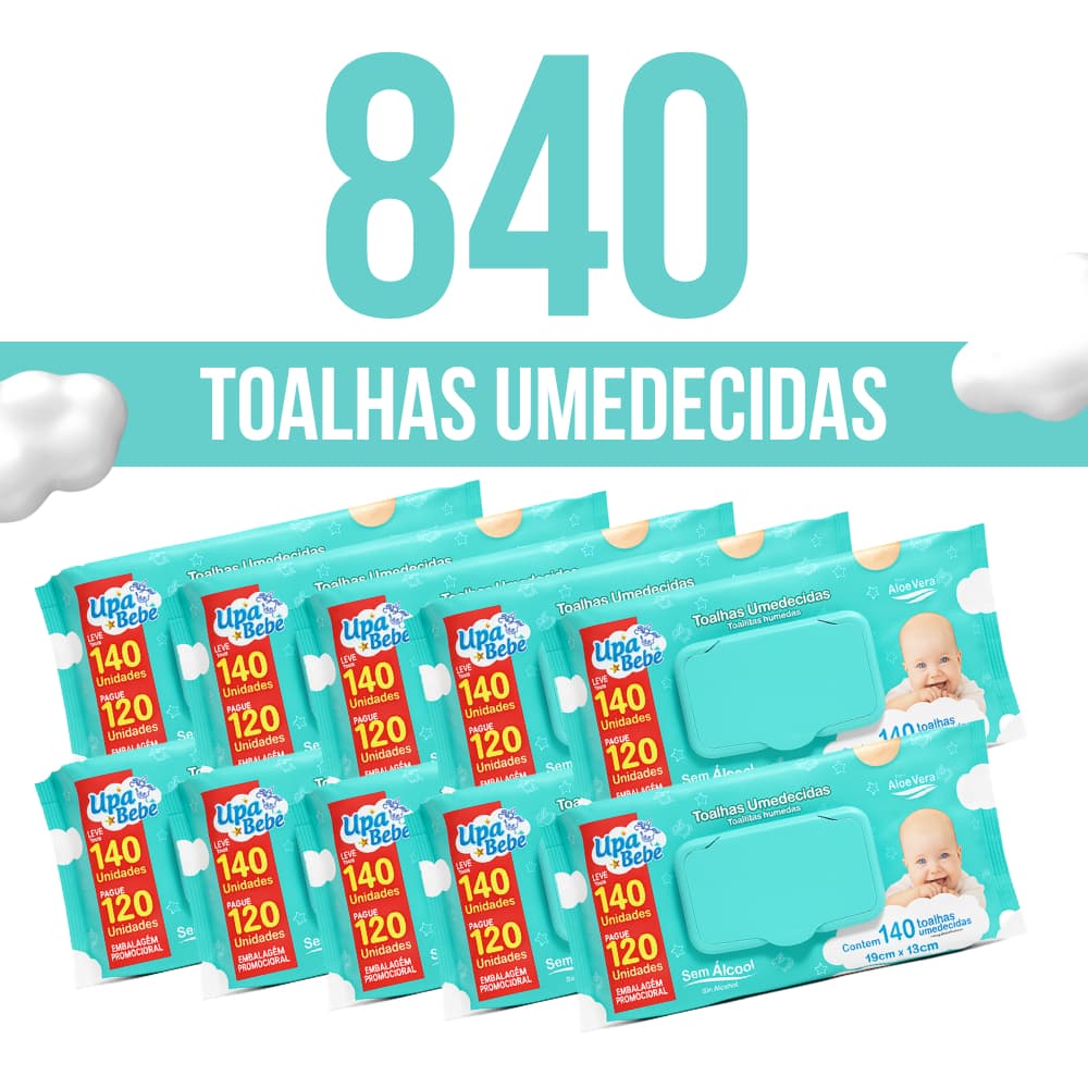 Kit Toalha Umedecida Upa Bebê Lenços Higiênicos Hidratante Uso Adulto Infantil Pacote Com Tampa