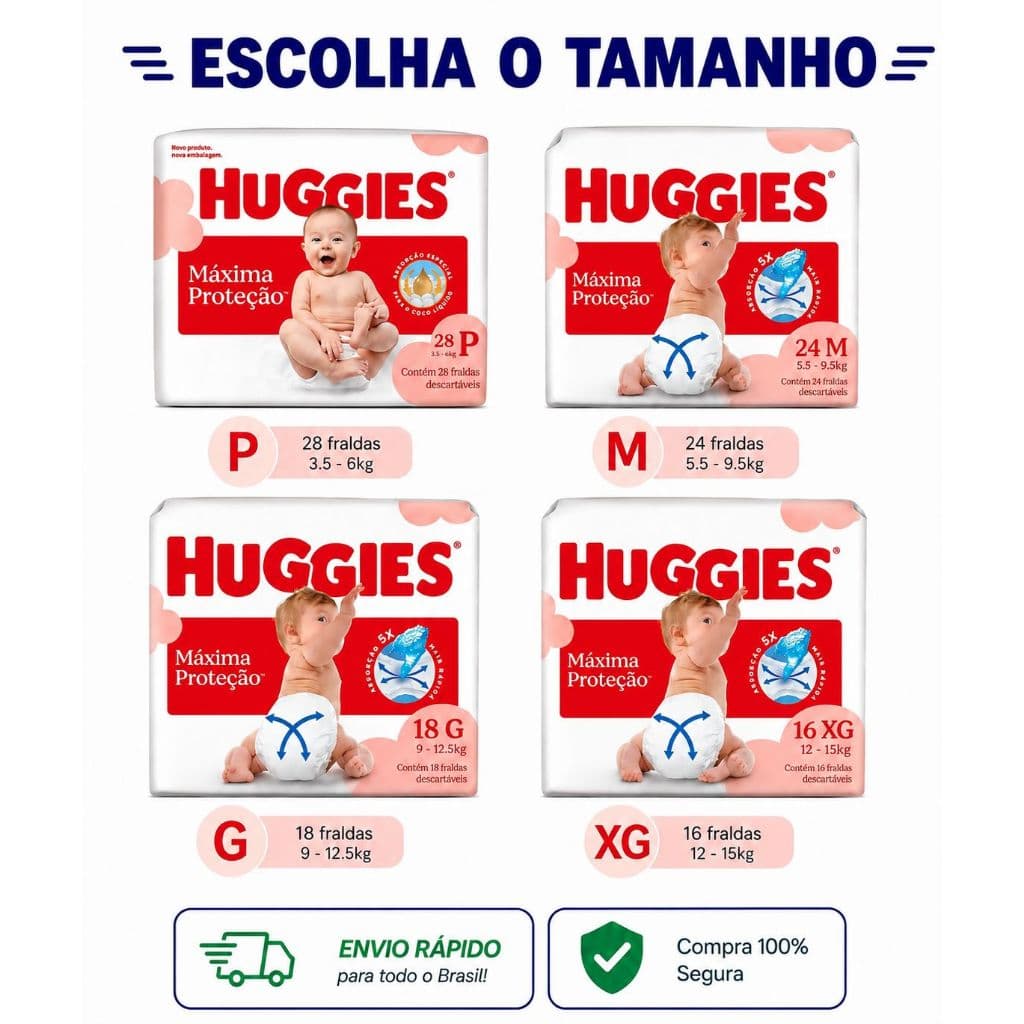 Fralda Huggies Maxima Proteção Acolchoada (antiga Supreme Care) | P | M | G | XG