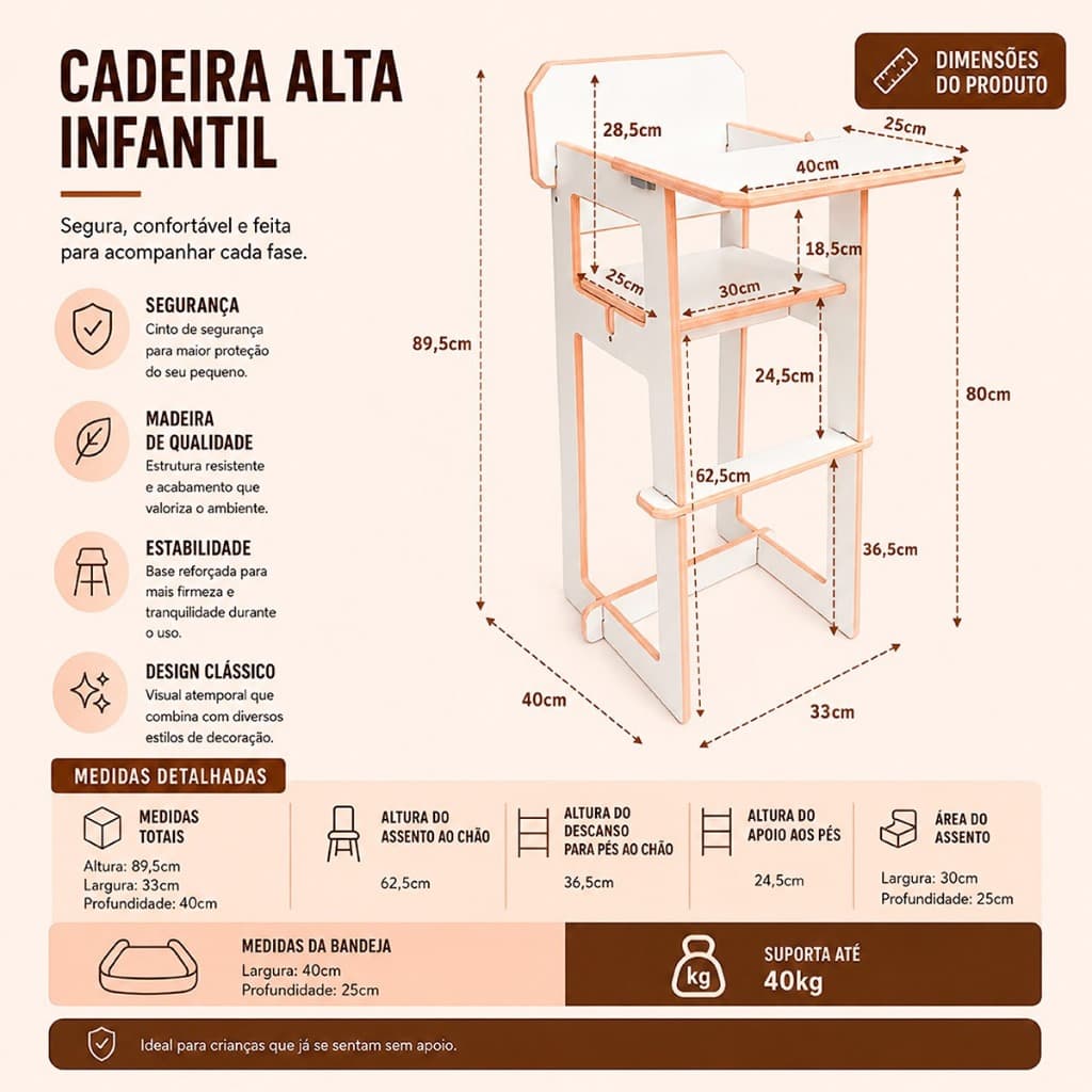Cadeira De Alimentação Para Bebê Reforçada Restaurante Para Crianças, utilizados em creches,escolas e domicílio