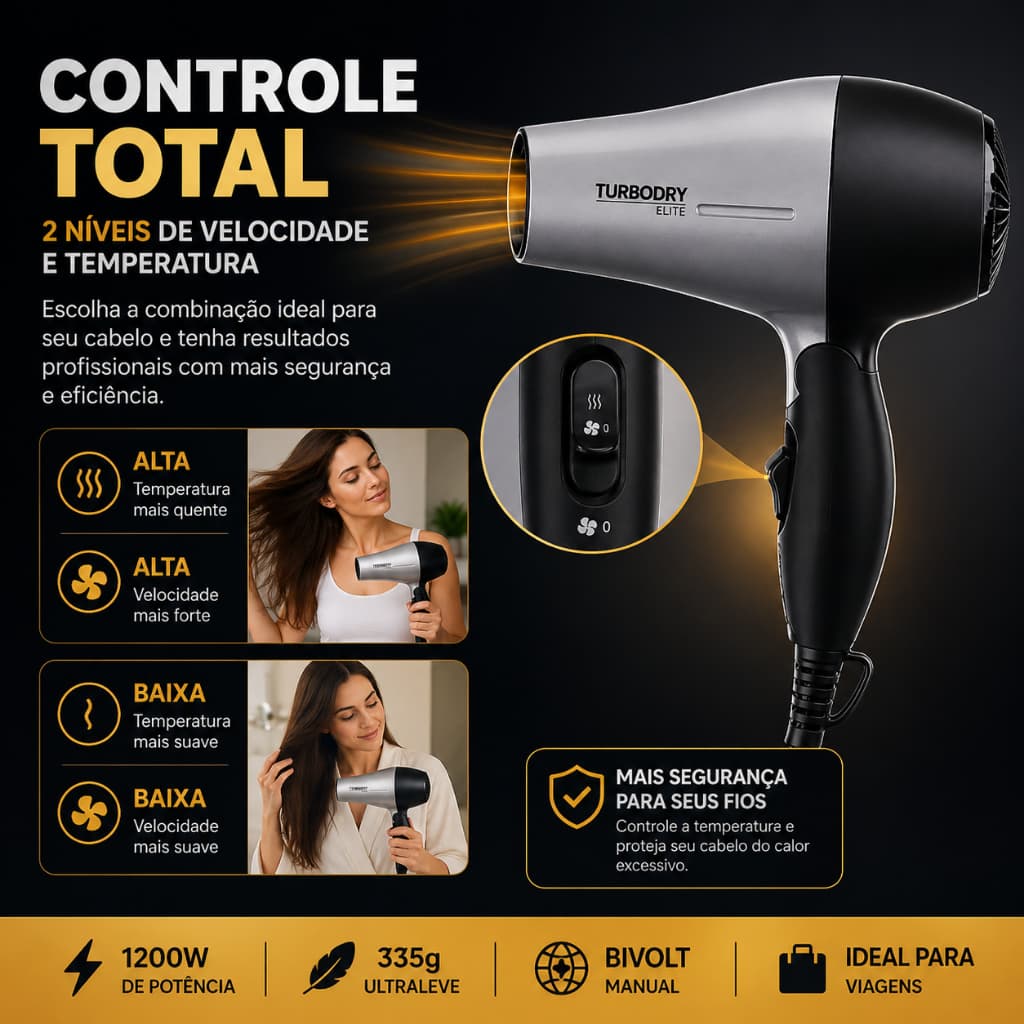 Secador de Cabelo Portátil 1200W Bivolt Profissional Compacto Leve Alta Potência TurboDry Elite