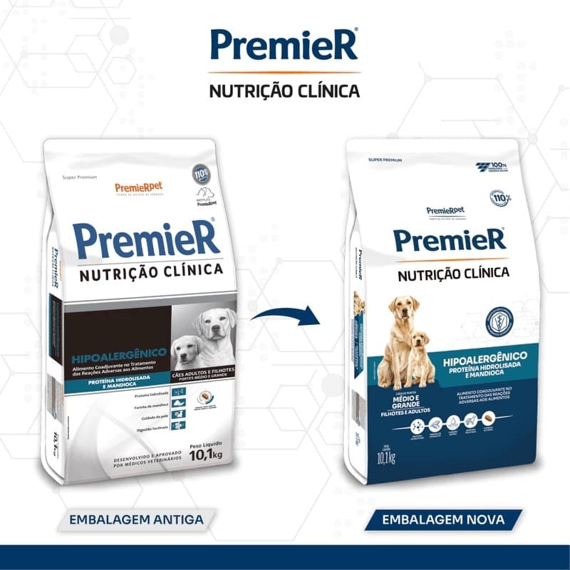 Ração para Cachorro PremieR Nutrição Clínica Hipoalergênico Proteína Hidrolisada e Mandioca.