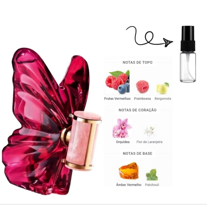 Perfume feminino importado lançamento 2025 edp