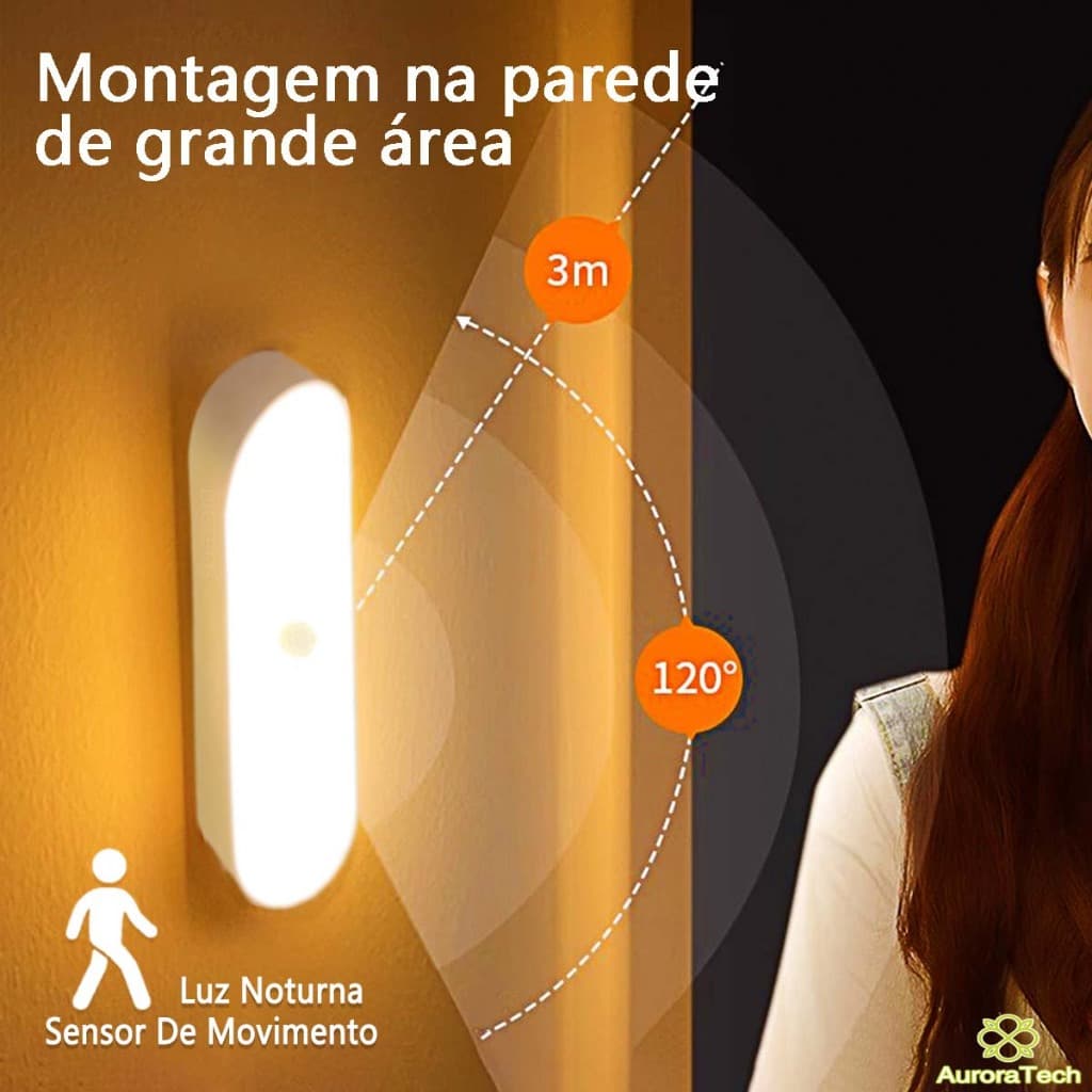 kit 1 a 3 Luz Noturna LED Sem Fio Com Sensor Smart Luminária USB Recarregável Iluminação Inteligente
