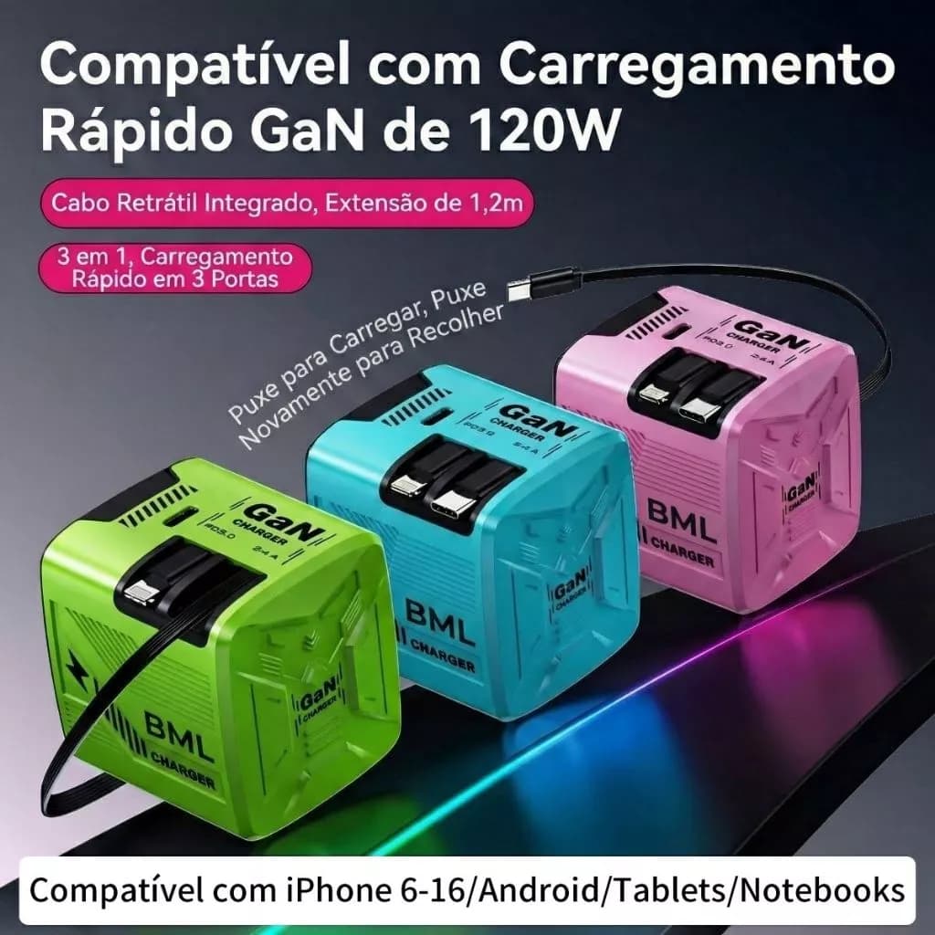 Carregador De Parede Portátil De Com USB Tipo C 120W Adaptador De Carregamento Rápido PLUG para iPhone e Samsung