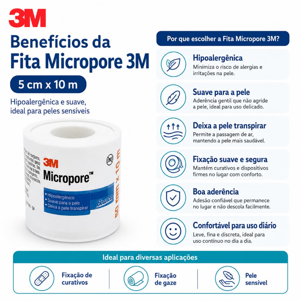 Fita Micropore 3M 5cm x 10m Kit com 10 Unidades Hipoalergênica Branca para Curativos e Fixação