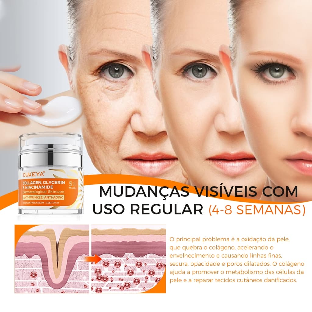 Creme Facial OUKEYA Anti-Rugas Anti-Idade Firmador Hidratante Colágeno Niacinamida 50g