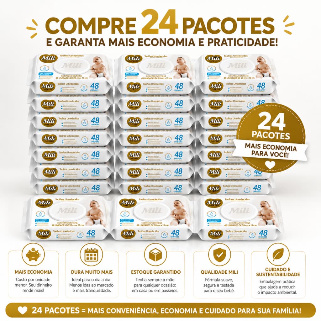 Lenço Toalha Umedecida Mili Love & Care Premium, Kit C/24 Pacotes 1.152 Toalhas, Hipoalergenico 0% Álcool e Parabenos