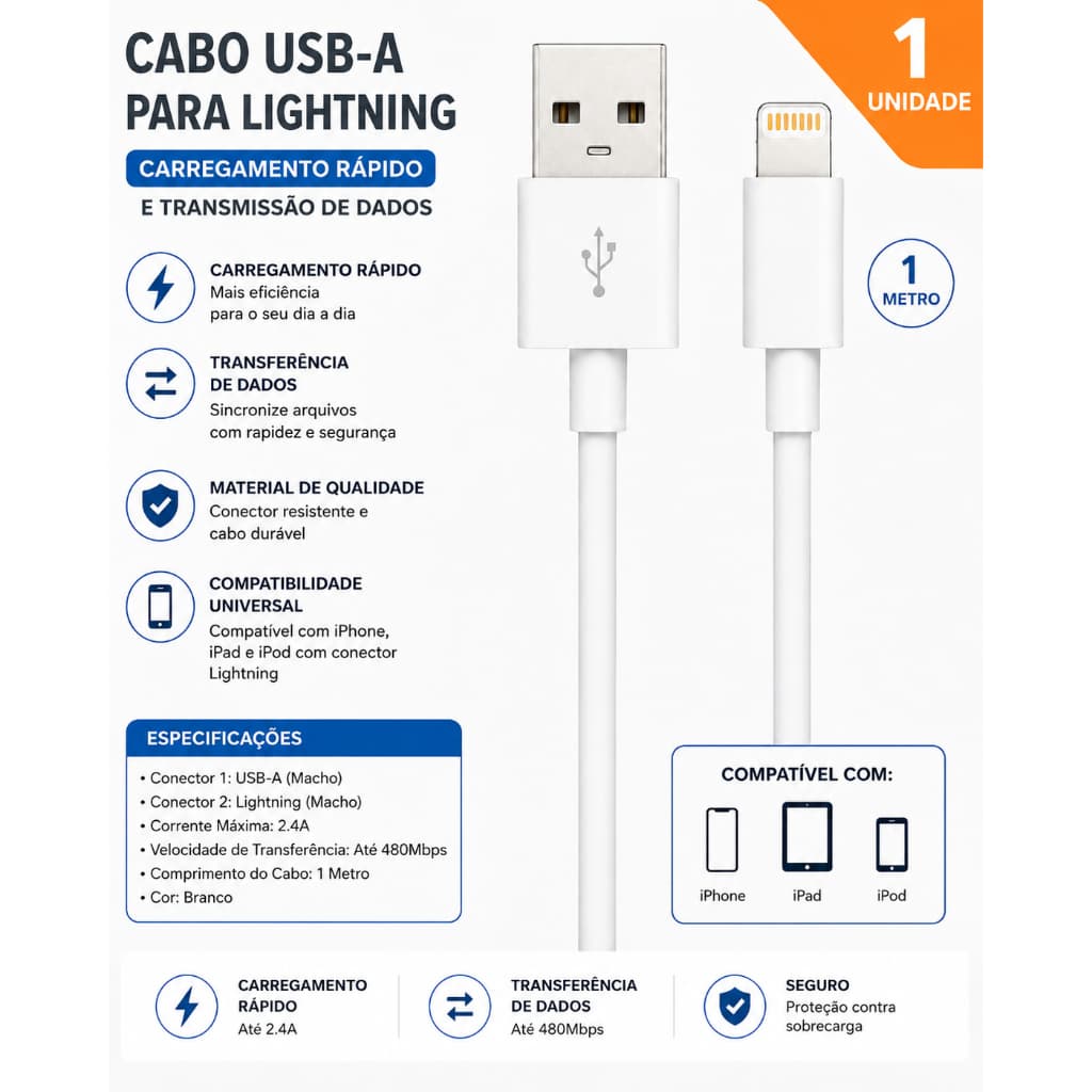 Cabo Iphone Lightning 1 Metro Carregamento Rápido Turbo Resistente Unidade Atacado