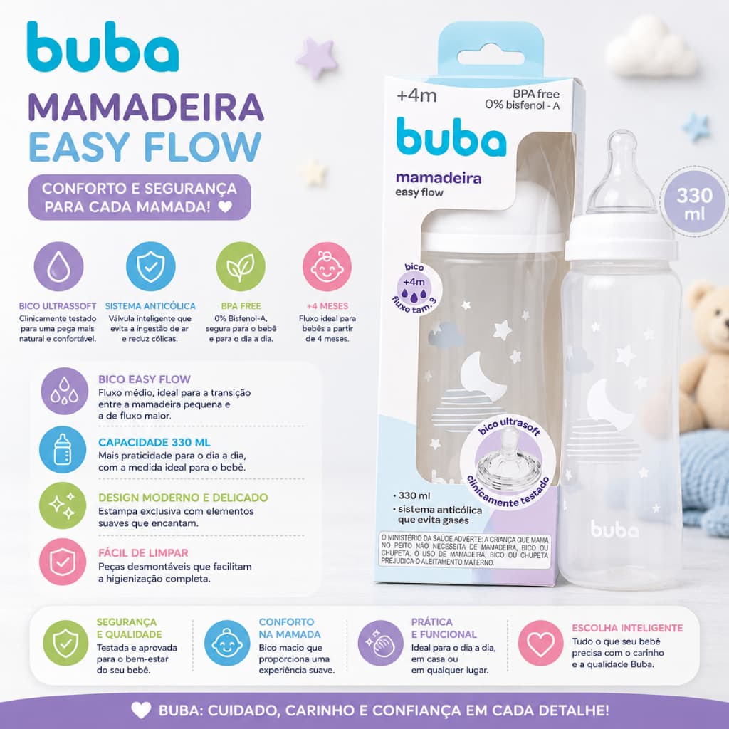 Mamadeira Easy Flow Nuvem Branca 330ml – Seguro e Confortável para o Bebê