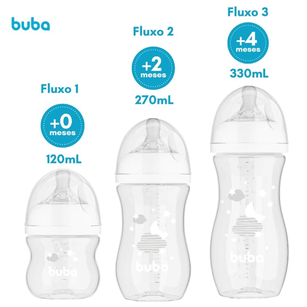 Mamadeira Anticólica Bico Silicone Pétala Fluxo Fácil Bebê Infantil Alimentação S/ Vazamento Premium