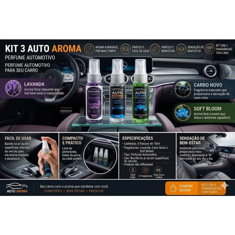 Kit 3 Aromatizantes Automotivos 15ml Perfume para Carro Longa Duração Lavanda Carro Novo Soft Bloom Auto Aroma