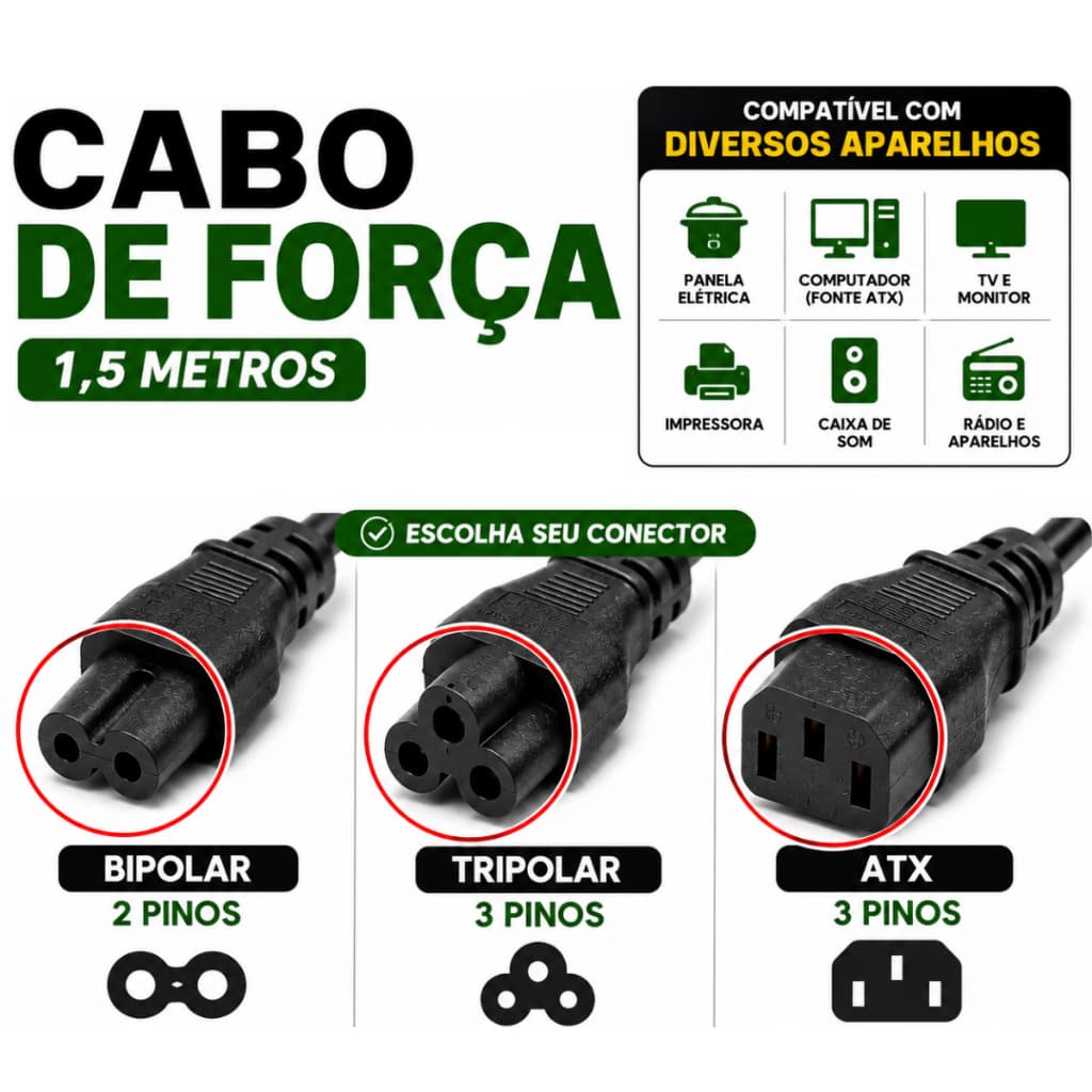 Cabo De Força Bipolar Tripolar ATX 1,5m Cabo Energia Monitor Fonte Computador Eletrónicos