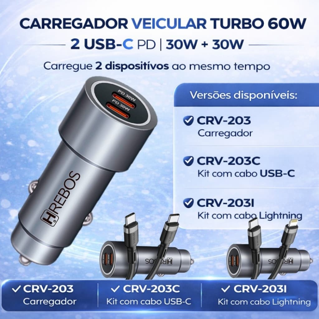 Carregador Veicular Turbo 60w Duplo Tipo C USB-C | 30wPD + 30wPD | Carga Rápida Protetor Eletrônico