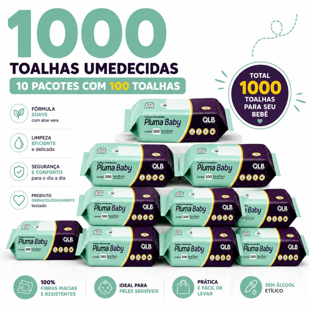 Caixa com 10 Lenços/Toalhas Umedecidas Pluma Baby c/100 Unidades Cada