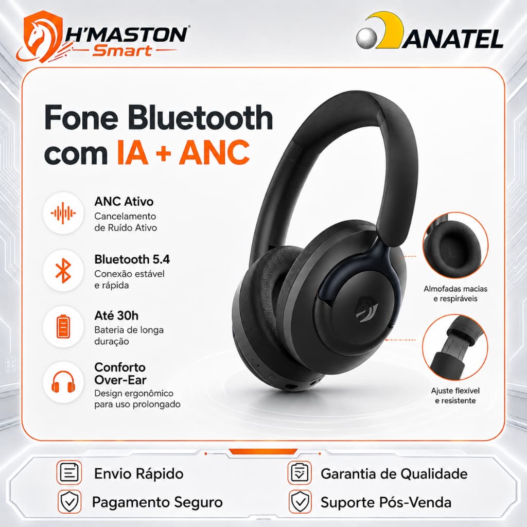H'Maston SNS15 Fone Bluetooth AI+ANC Fones De Ouvido Com Redução De Ruído Headphone Sem Fio Headset Gamer Fone Gamer