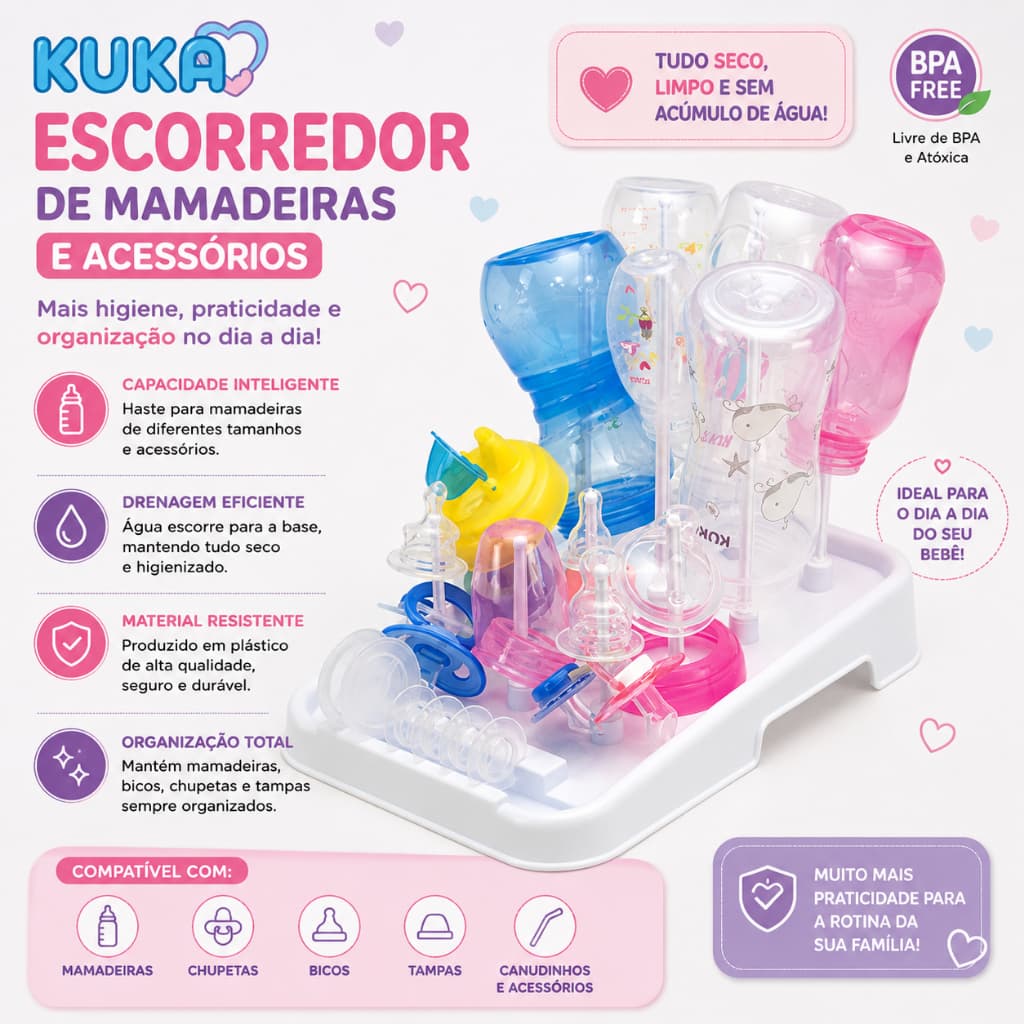 Escorredor de Mamadeiras Kuka 12 Hastes Desmontáveis e Reservatório