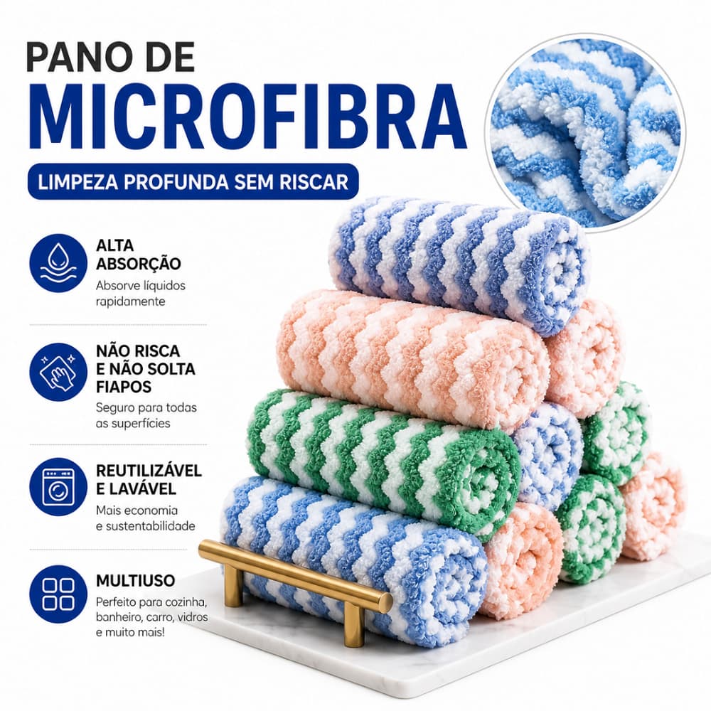 Kit Pano Microfibra Limpeza 25x25cm Multiuso Alta Absorção Reutilizável Cozinha Carro Vidro Sem Fiapo Premium