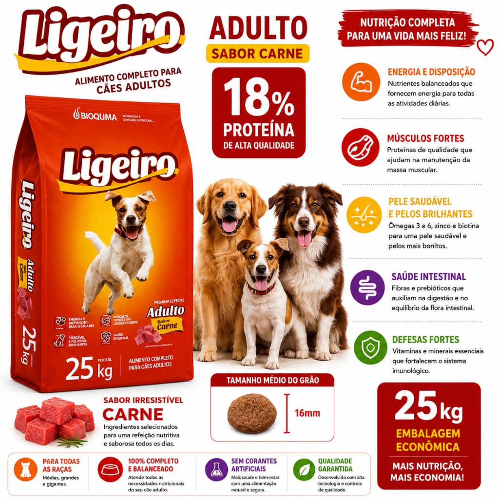 Ração Cachorro Adulto 25kg Ligeiro Dog Sabor Carne 18% Proteína