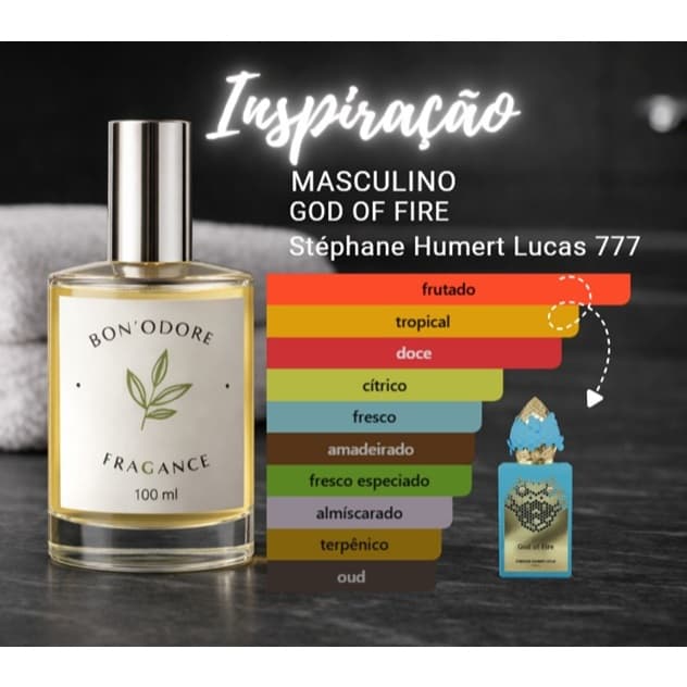 Perfume Masculino - LANÇAMENTO - Bon´Odore  -  Alta Performance de Fixação e Fidelidade Olfativa.