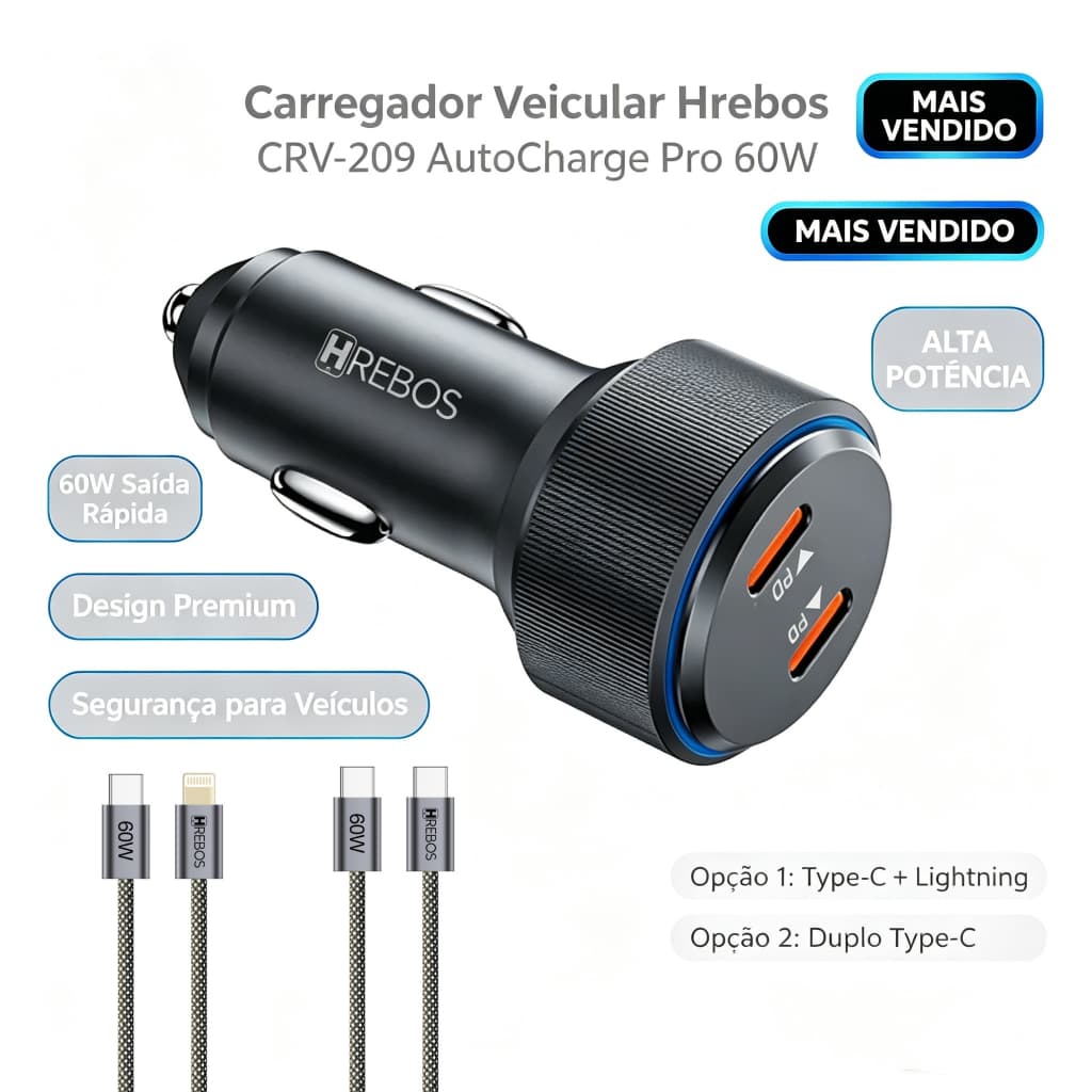 Hrebos Carregador Veicular 60W USB-C Carga Rápida P/Duas Portas Kit type-c - Preto