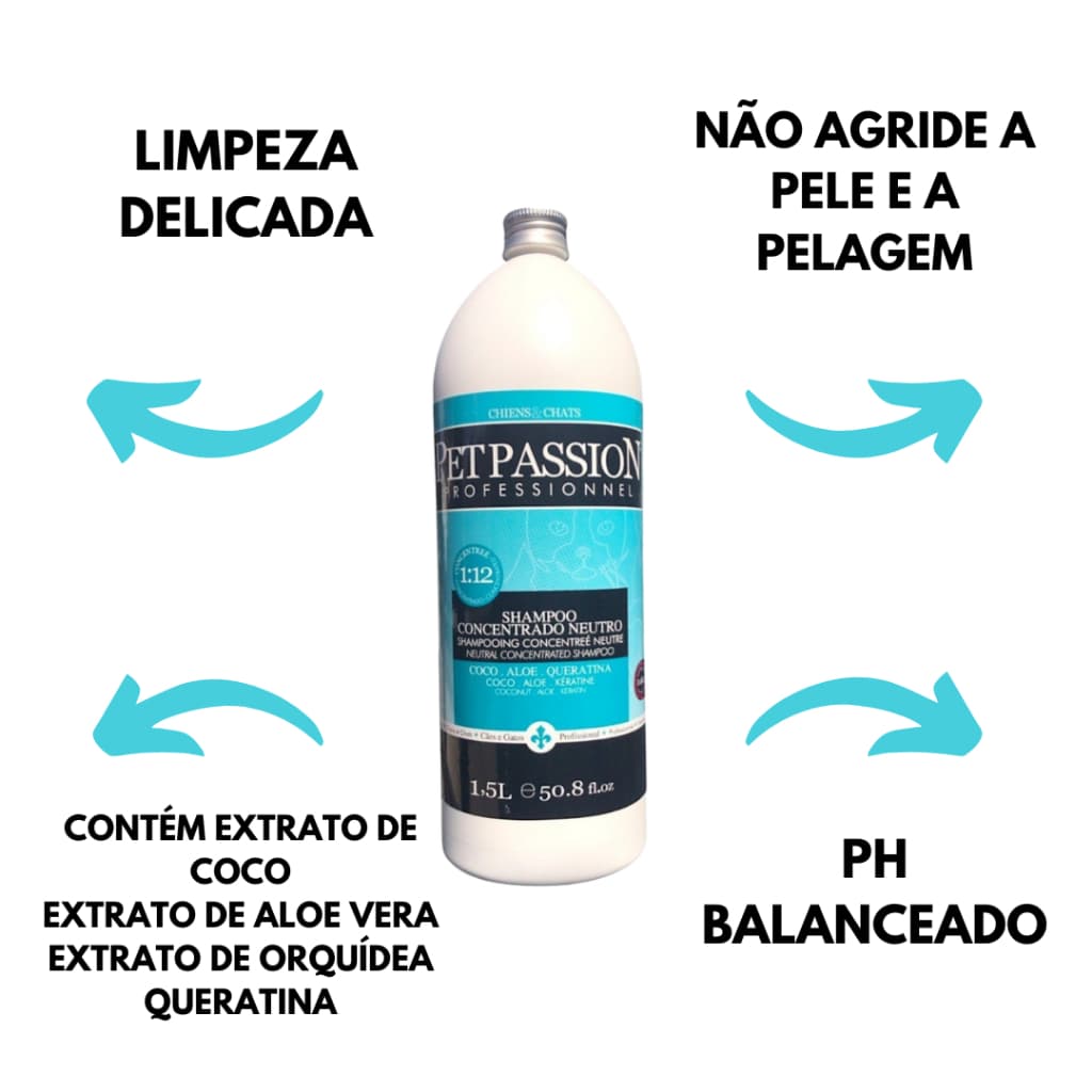 Shampoo Neutro Concentrado Pet Passion Para Cães e Gato 1,5l Para Banho e Tosa Hidratante