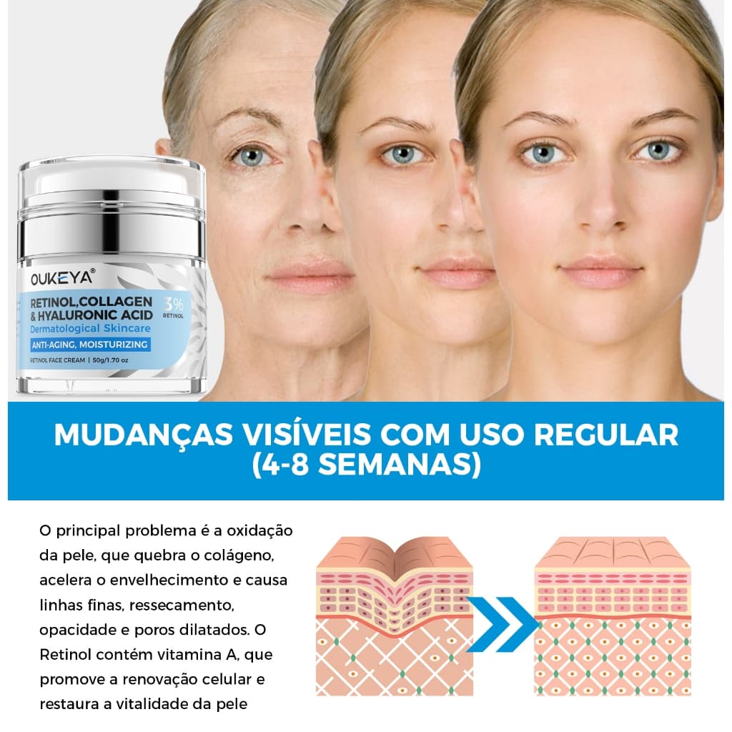Creme Facial OUKEYA Retinol 3% Colágeno Ácido Hialurônico 50g Anti-idade Hidratante Firm
