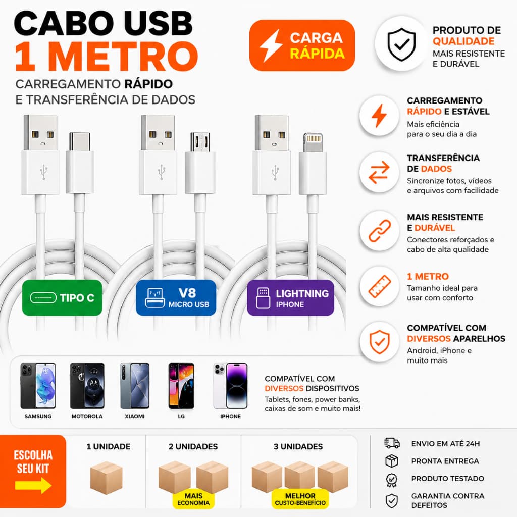 Cabo Carregador USB Tipo C V8 Lightning 1m Carga Rápida e Transferência de Dados