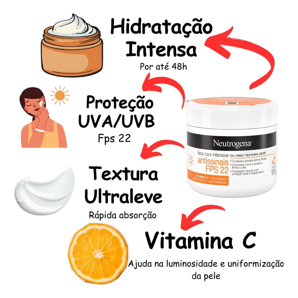Neutrogena Face Care Vitamina C Antissinais Dia Fps22 Facial