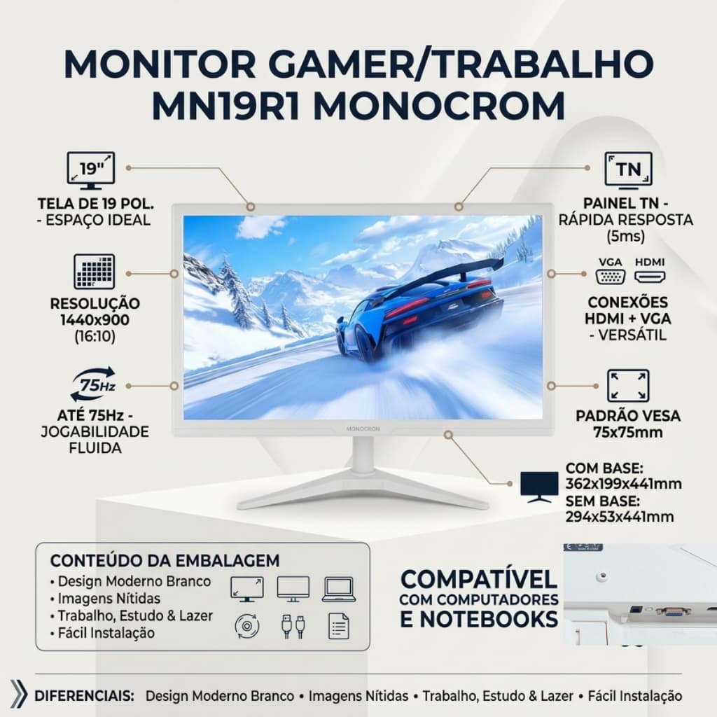 Monitor Gamer Branco 19 Polegadas MN19R1 HDMI Resistente Novo para Escritório e Trabalho Trabalhar