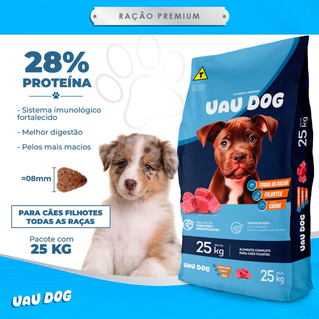 Ração Para Cachorro Filhote Sem Corante 25kg Uau Dog Sabor Carne Nível de Proteína 28%
