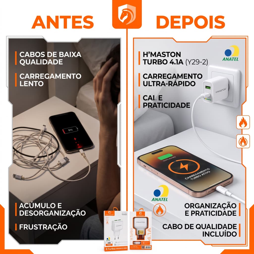 Carregador H'Maston iOS 4.1 Cabo para iPhone Conector Lightning Carga Rápida Celular Smartphone Uso Diário